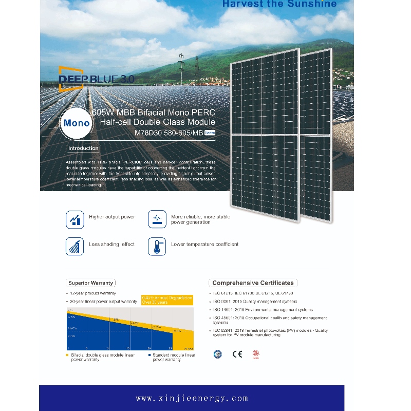 Hyvälaatuinen mukava hinta 385 watt -610 watin aurinkopaneelit System Double Sides kaksoislasit