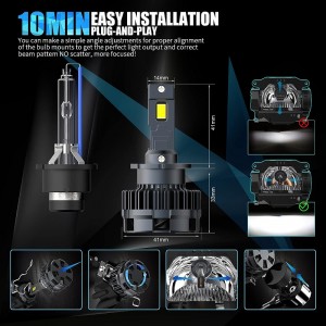 D2S/r LED -ajovalojen lamput