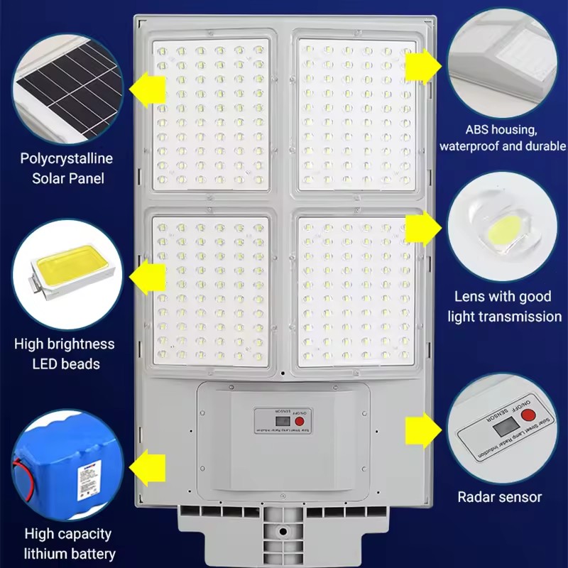 Ihmisen kehon tunnistaminen Solar Street Lamp