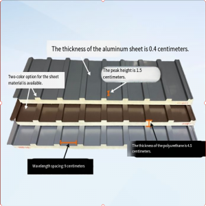 Alumiinipaneelit suuren seinän katolle-muotoinen muotoilu lämmöneristysominaisuuksilla