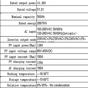 Kotitalousenergian varastointi akku (kolme)
