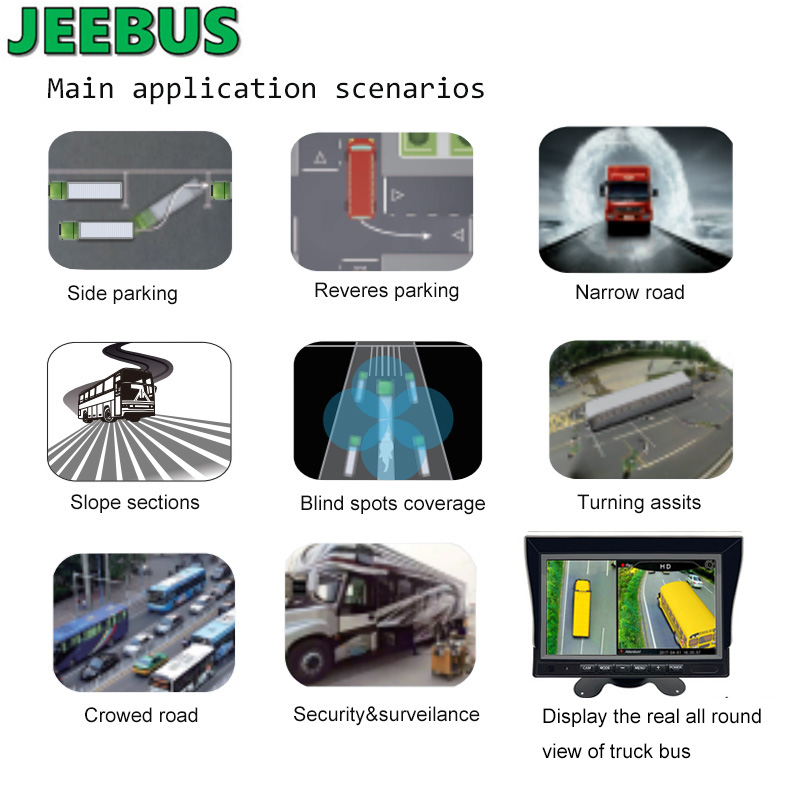 1610002175.jpg 适用场景.jpg