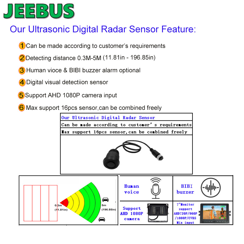1611816377.jpg 雷达特点.jpg