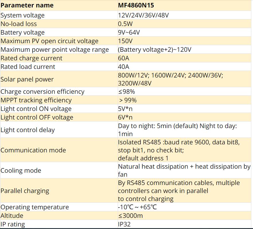 1623196896.jpg 4.jpg