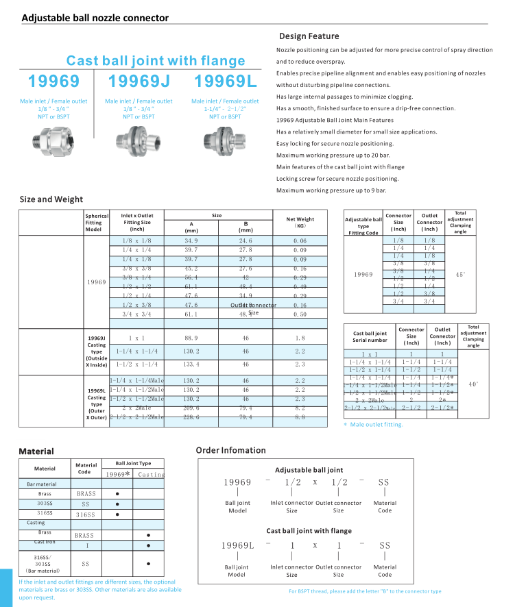 1675483024.png 微信图片_20230204115110.png