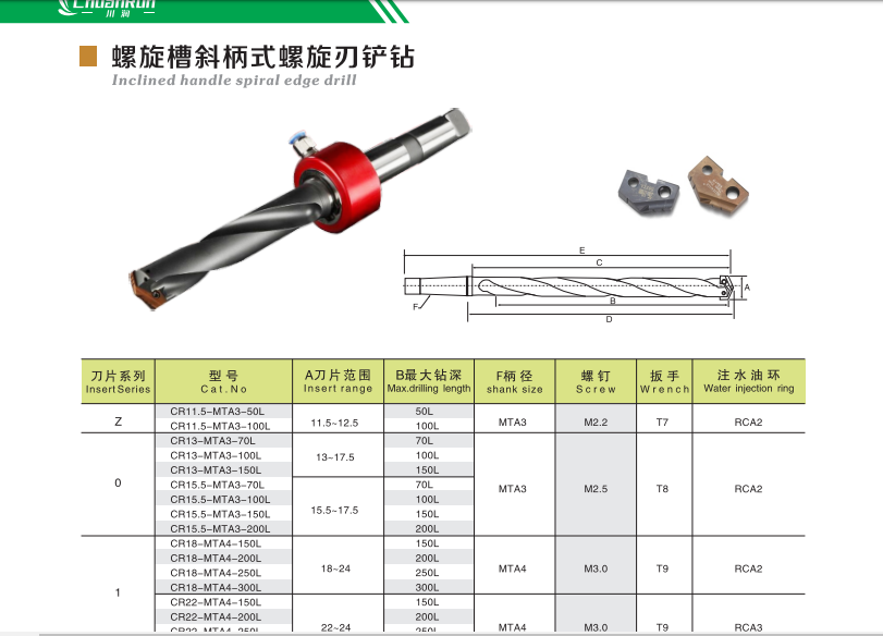 1654077224.png QQ图片20210311105855.png