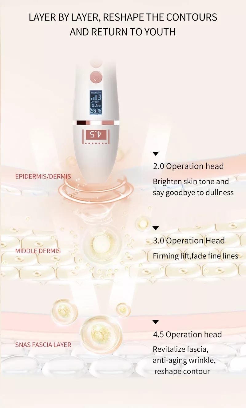 02 Multi-Function Beauty Equipment.jpg
