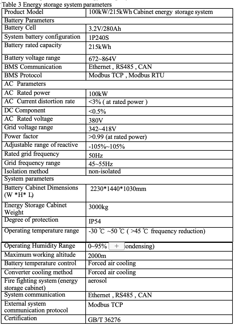 100Kwh energy storage system.jpg