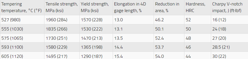 1714872249.png 微信图片_20240505092125.png