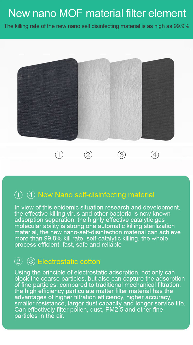 MOF100 anti-virus KN95 mask 3.jpg