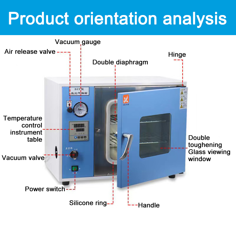 1692347468.jpg Ovens are used to dry products quickly (2).jpg